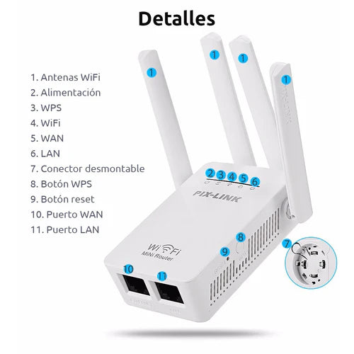 Repetidor- Amplificador Pix-link 4 Anten