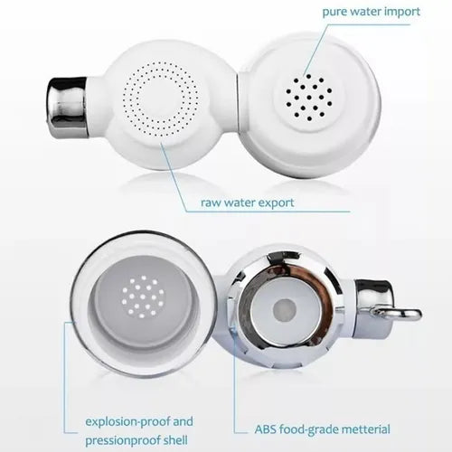 FILTRO PURIFICADOR DE AGUA PARA GRIFO ADAPTABLE®